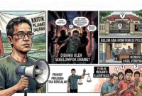 Keterangan Foto:

Ilustrasi dugaan penganiayaan terhadap seorang aktivis di Kabupaten Lebak. Gambar ini merupakan ilustrasi untuk kebutuhan visual (thumbnail) dan tidak menggambarkan peristiwa, lokasi, maupun pihak tertentu. Informasi terkait kasus yang diberitakan masih menunggu verifikasi dan keterangan resmi dari pihak berwenang.